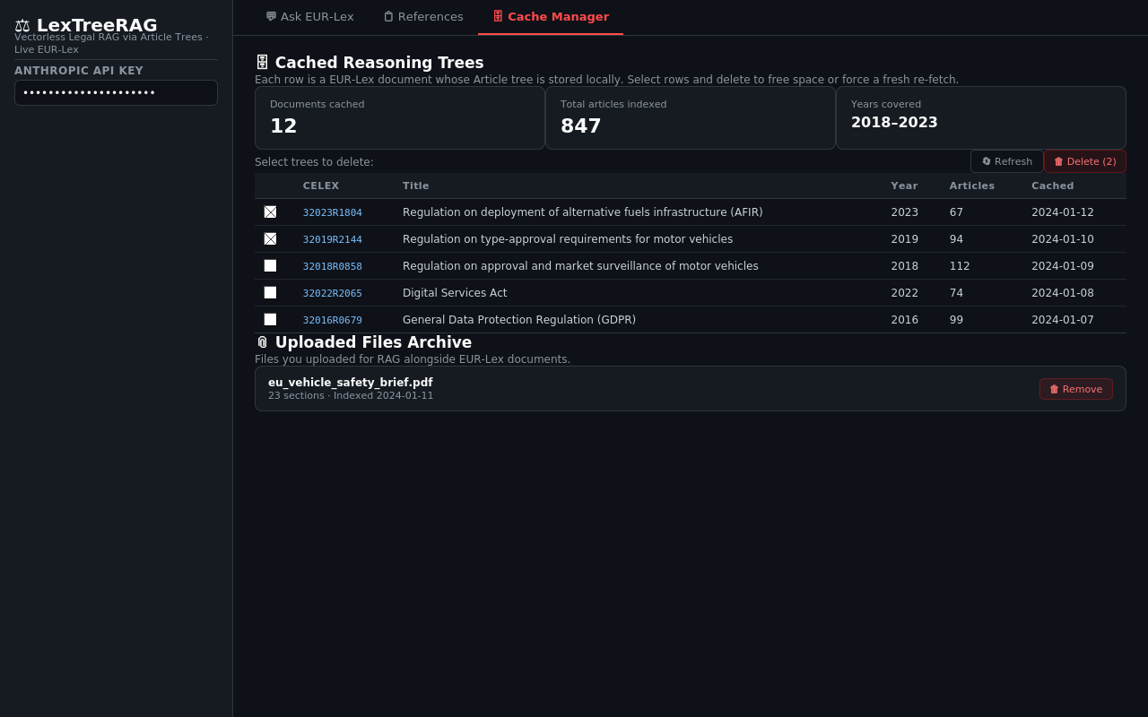 Cache Manager UI