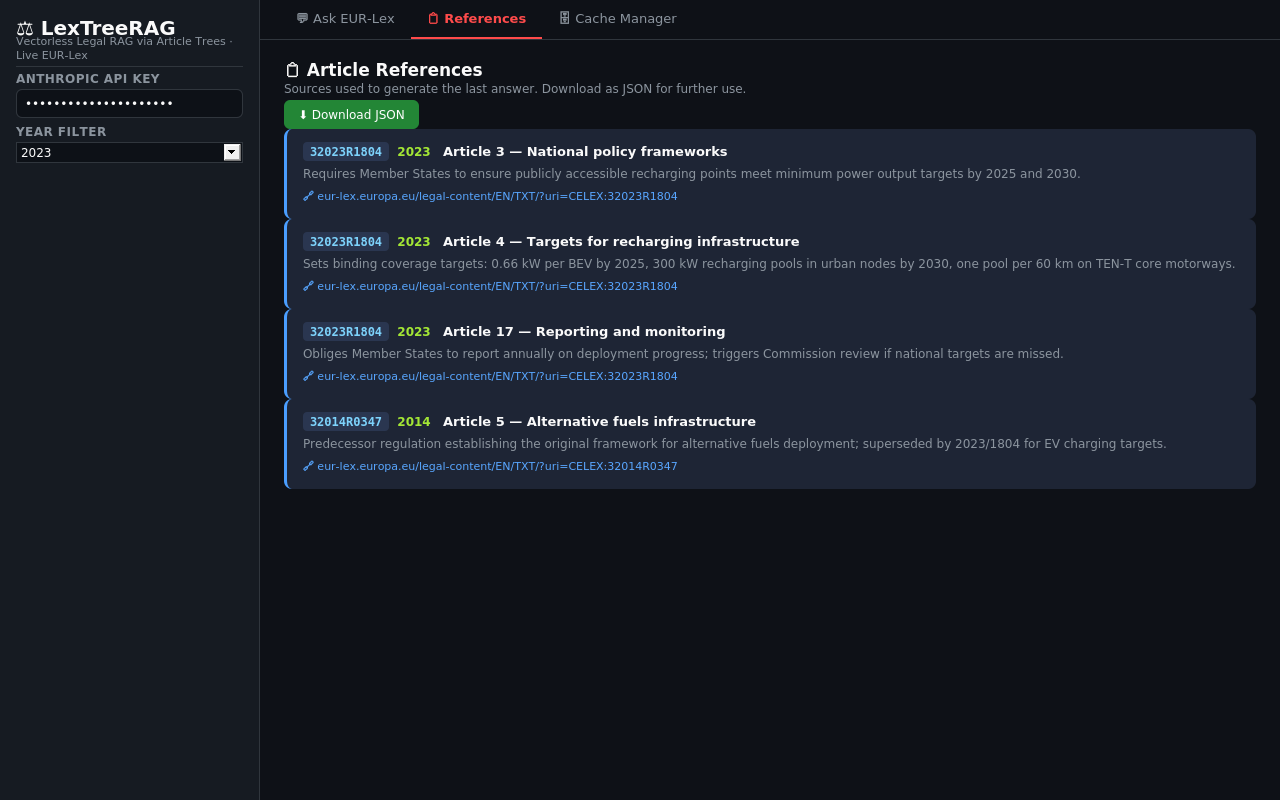 References page UI